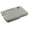 Acumulator Notebook Whitenergy 6 celule 10.8V, 4400 mAh pentru Dell Latitude D500