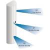 Antena Ubiquiti AP-5AC-90-HD, Exterior, 5 GHz, 22dBi