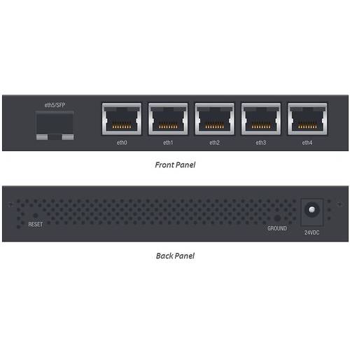 Router Ubiquiti Gigabit Edge ER-X-SFP, 5x10/100/1000 LAN ports, POE pasiv