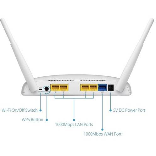 Router Wireless Edimax   BR-6478AC V2, 4 x LAN Gigabit, 1 x WAN, 2 antene externe