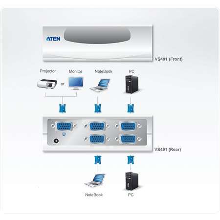 Switch Video Aten VS491-A7-G, VGA