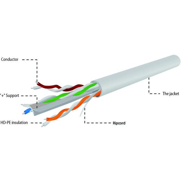 Cablu retea Gembird UTP, Categoria 6, 305m, Gri