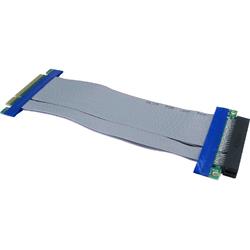 SLPS068, PCIe x8