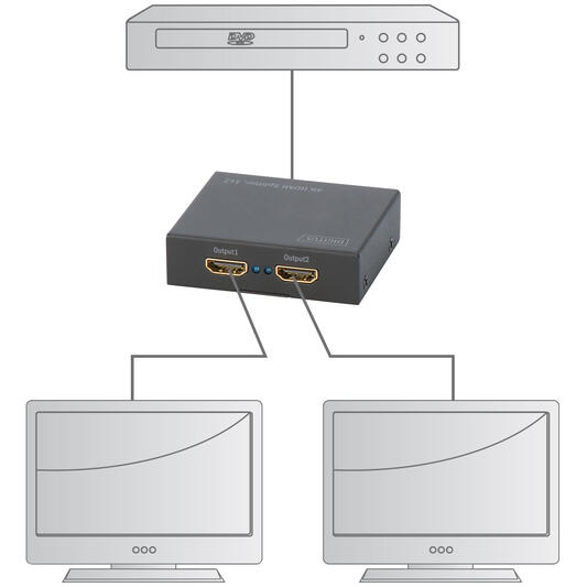 Spliter video Digitus Splitter HDMI 2-port, 4096x2160p 4K UHD 3D, HDCP1.3
