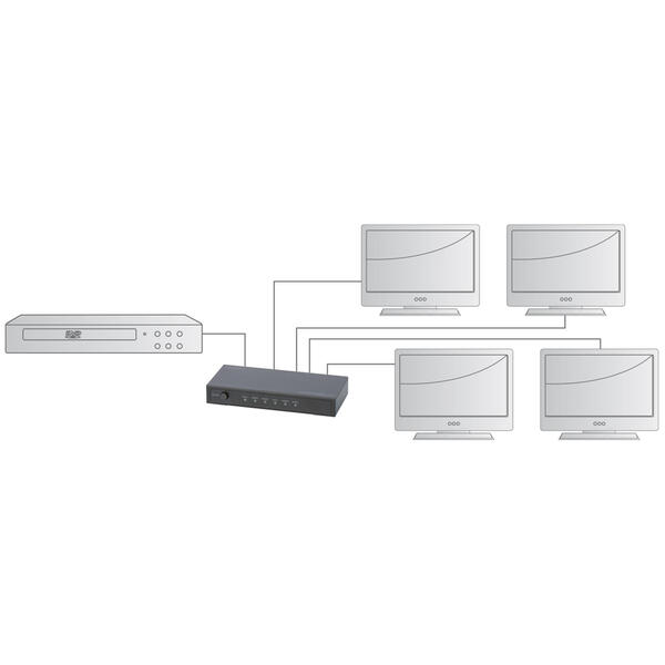 Spliter video Digitus Splitter HDMI 4-port, 4096x2160p 4K UHD 3D, HDCP1.3