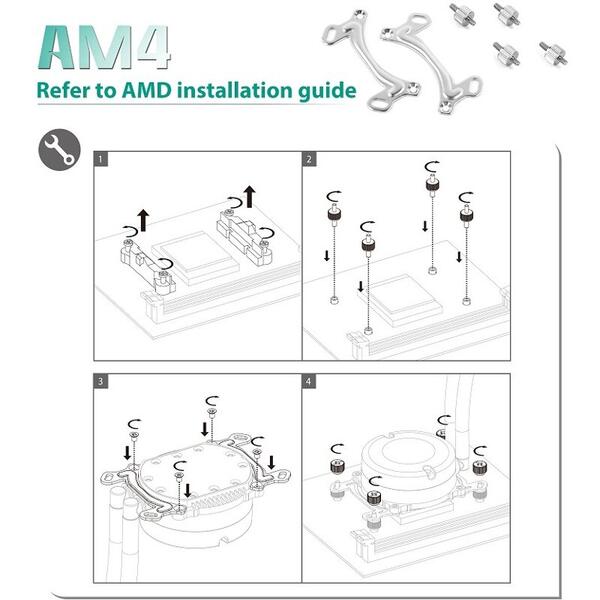 Accesoriu cooler Deepcool Sistem prindere cooler AM4 Maelstrom Series