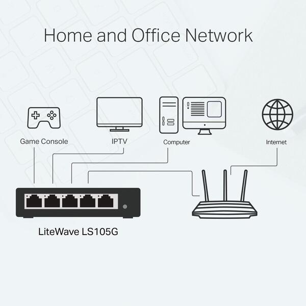 Switch TP-LINK 5 porturi Gigabit LiteWave carcasa metalica LS105G