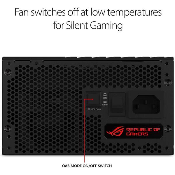 Sursa Asus ROG Thor 1200W, 80+ Platinum, 1200W