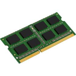 ECC SODIMM DDR4 16GB 2666MHz CL19 1.2v