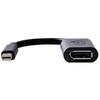 Adaptor  video Dell Mini DisplayPort to DisplayPort