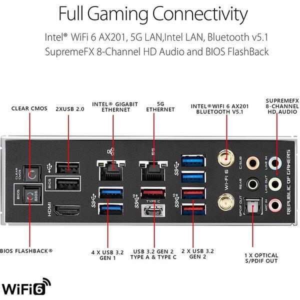 Placa de baza Asus Z490 ROG MAXIMUS XII HERO (WI-FI) Socket 1200