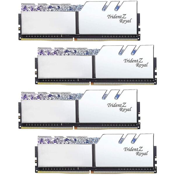 Memorie G.Skill Trident Z Royal Series DDR4 64GB 3600MHz CL14 Kit Quad Channel