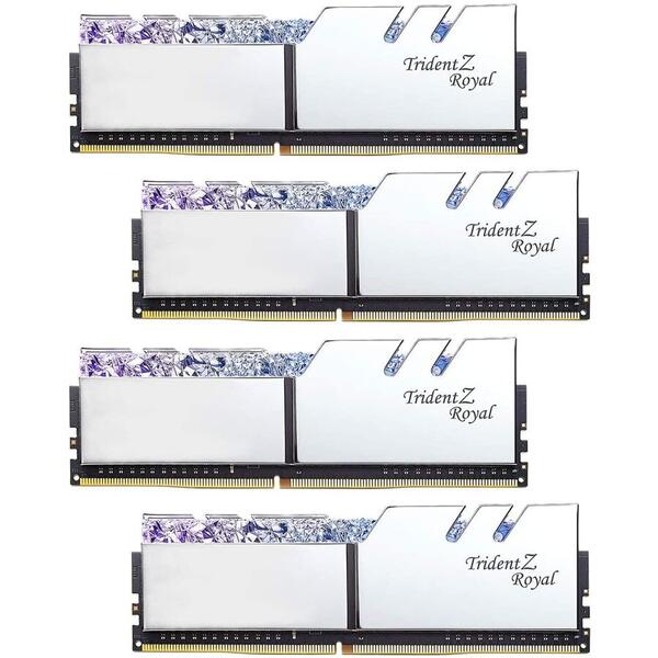 Memorie G.Skill Trident Z Royal Series DDR4 64GB 3600MHz CL14 Kit Quad Channel