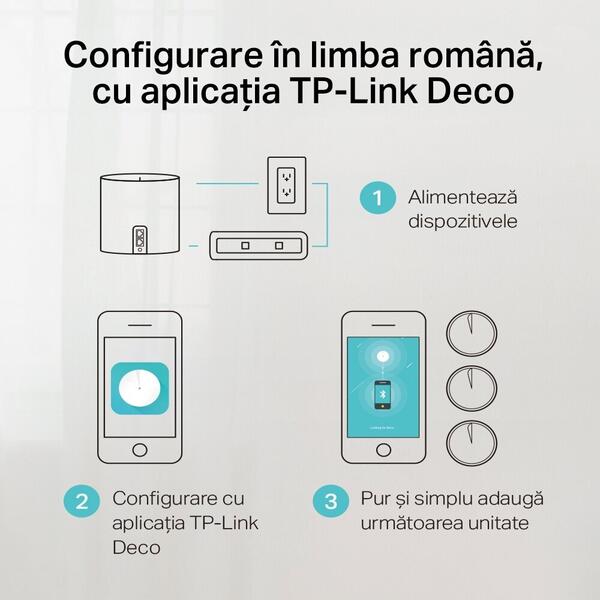 Router Wireless TP-LINK Mesh Deco S4 Dual Band AC1200 3 pack