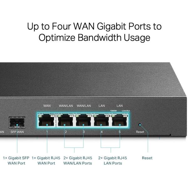 Router TP-LINK TL-ER7206 Multi-WAN VPN Router