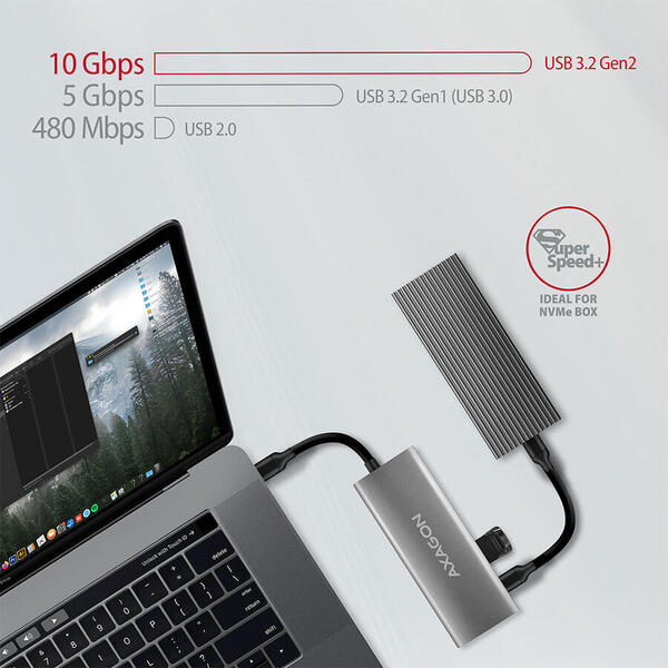 Hub USB AXAGON 2x USB 3.2 + 2x USB Type C + HDMI, 10 Gbps