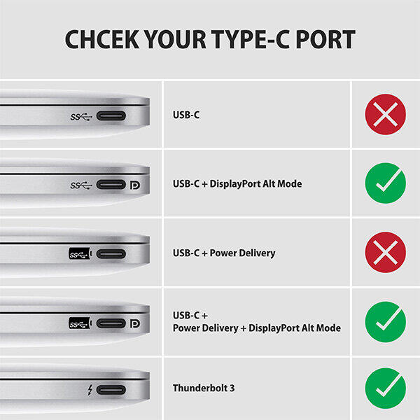 Adaptor  video AXAGON USB Type-C la Display Port 4K/60Hz