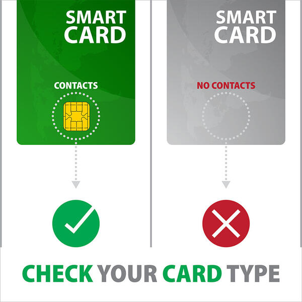 Card Reader AXAGON pentru SIM-uri, CRE-SM3