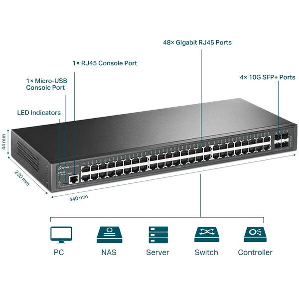 Switch TP-LINK TL-SG3452X 48 porturi Gigabit