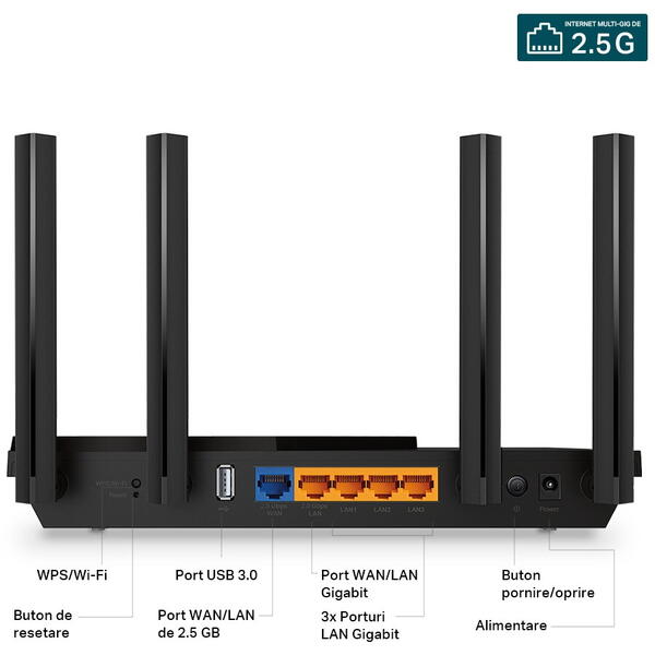 Router Wireless TP-LINK ARCHER AX55 PRO 2.5 Gigabit Dual-Band WiFi 6