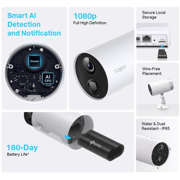 Camera IP TP-LINK TAPO C400S2 Set 2 bucati