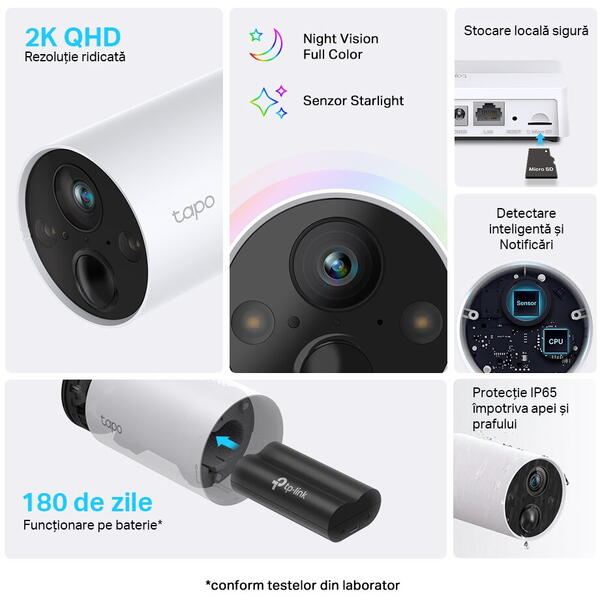 Camera IP TP-LINK TAPO C420S2 Set 2 bucati