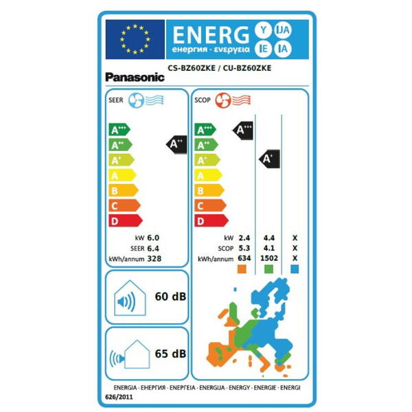 Aer Conditionat Panasonic Inverter, KIT-BZ60ZKE, 20000BTU