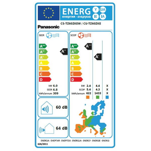 Aer Conditionat Panasonic Inverter, KIT-TZ60ZKE, 20000BTU