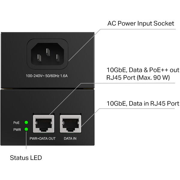 Injector PoE TP-LINK POE380S, 10 Gigabit, 90W