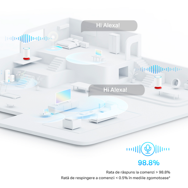 Router Wireless TP-LINK Deco Voice X20 AX1800, de interior, difuzor incorporat