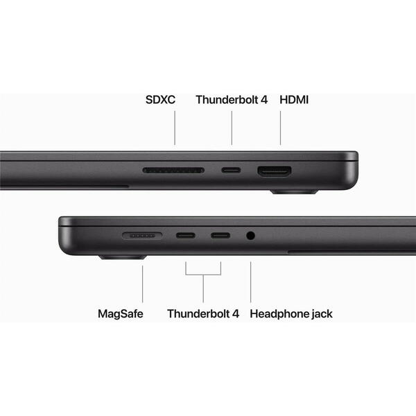 Laptop MacBook Pro 16 Liquid Retina XDR, 16.2 inch Apple M4 Max chip (14-core CPU), 36GB, 1TB SSD, Apple M4 Max 32-core GPU, macOS, Space Black, INT keyboard, 2024