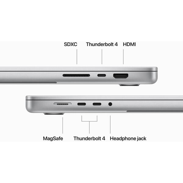 Laptop MacBook Pro 16 Liquid Retina XDR, 16.2 inch, Apple M3 Max chip (12-core CPU), 18GB RAM, 512GB SSD, Apple M3 Pro 18-core GPU, macOS Sonoma, Silver, INT keyboard, 2023