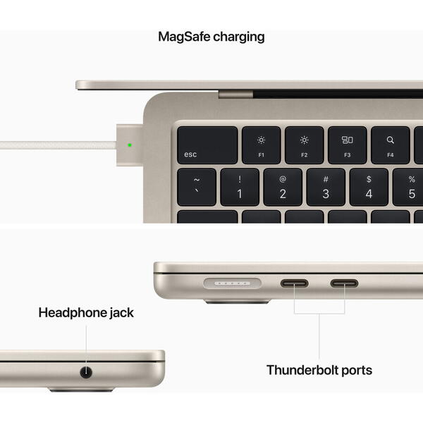 Laptop MacBook Air 13 with Liquid Retina, Apple M2 Octa Core, 13.6 inch, 8GB RAM, 256GB SSD, Apple M2 8 Core Graphics, US KB, macOS Monterey, Starlight, 2022