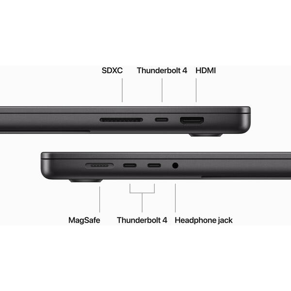 Laptop MacBook Pro 16 Liquid Retina XDR, 16.2 inch, Apple M3 Pro chip (12-core CPU), 18GB, 1TB SSD, Apple M3 Pro 18-core GPU, macOS Sonoma, Space Black, INT keyboard, 2023