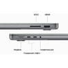 Laptop MacBook Pro 14 Liquid Retina XDR, 14.2 inch Apple M3 Max chip (8-core CPU), 8GB, 512GB SSD, Apple M3 Max 10-core GPU, macOS, Space Black, INT keyboard, 2023