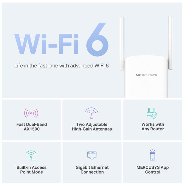 Access Point MERCUSYS AX1500 Wi-Fi Range Extende ME60X