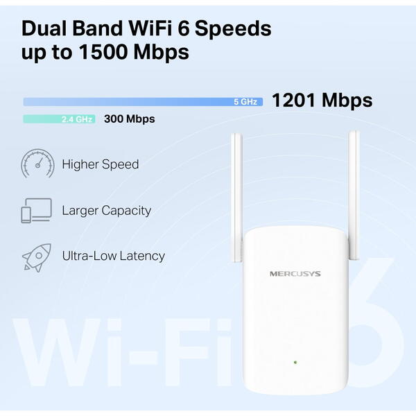 Access Point MERCUSYS AX1500 Wi-Fi Range Extende ME60X