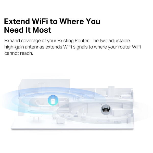 Access Point MERCUSYS AX1500 Wi-Fi Range Extende ME60X