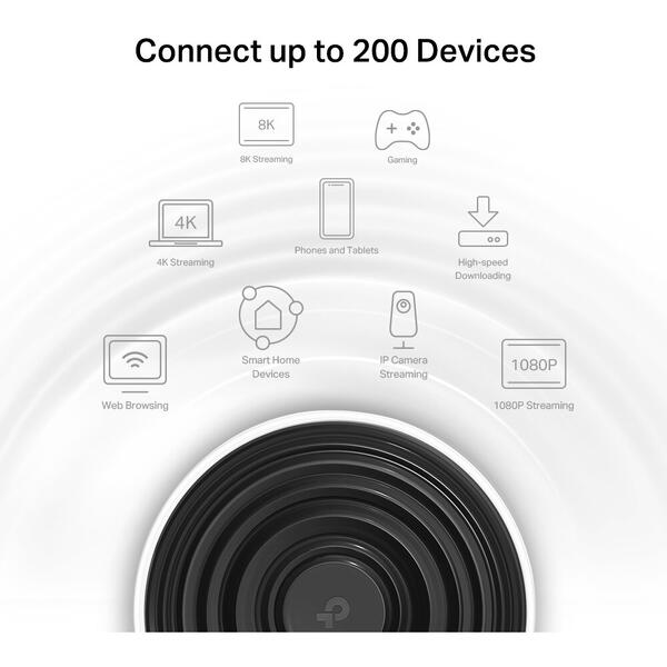 Router Wireless TP-LINK DECO XE75 Tri-Band WiFi 6, Gigabit, 3-Pack