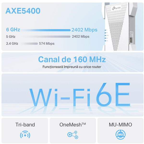 Access Point TP-LINK AXE5400 Tri-Band WiFi 6E Gigabit