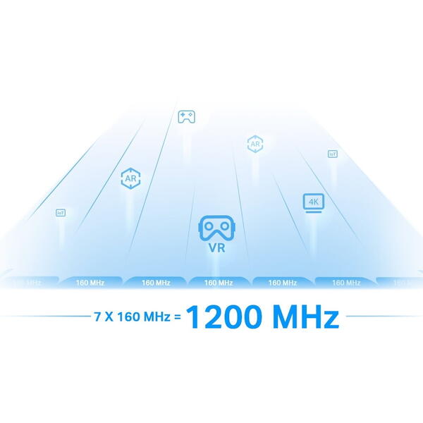 Access Point TP-LINK AXE5400 Tri-Band WiFi 6E Gigabit