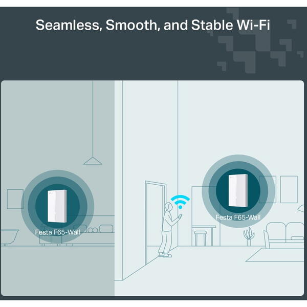 Access Point TP-LINK FESTA F65-WALL Dual-Band WiFi 6