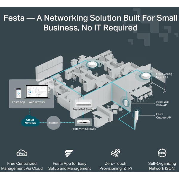 Access Point TP-LINK Festa F61WI-FI 6 AX3000 Gigabit