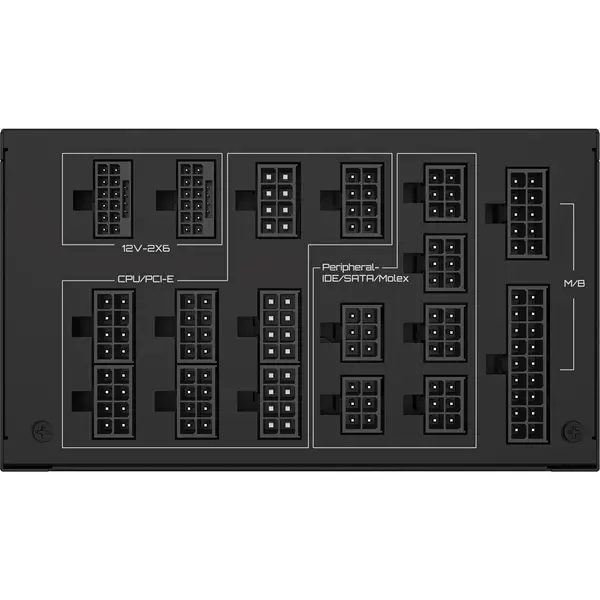 Sursa Gigabyte GP-UD1600PM PG5, 80+ Platinum, 1600W