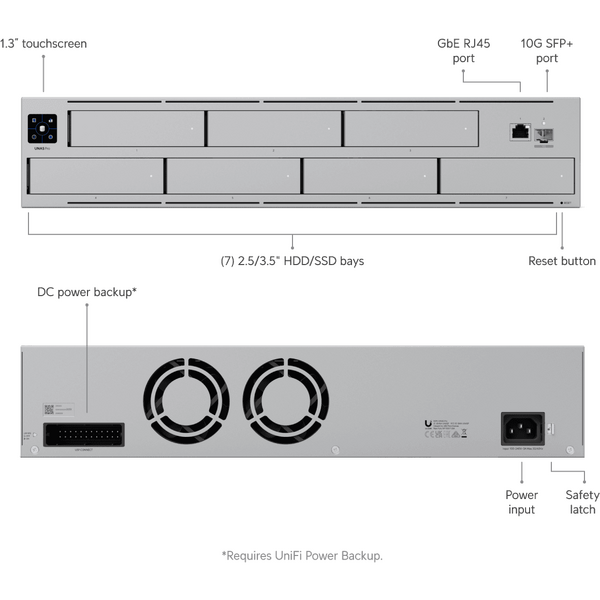 NAS Ubiquiti UNAS-PRO 8GB