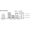 Placa de baza Sapphire PULSE B850M WIFI Socket AM5