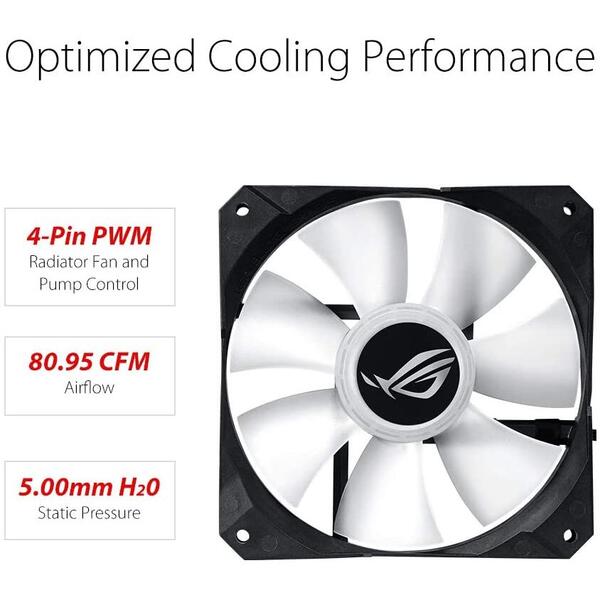 Cooler cu lichid Asus ROG STRIX LC 360