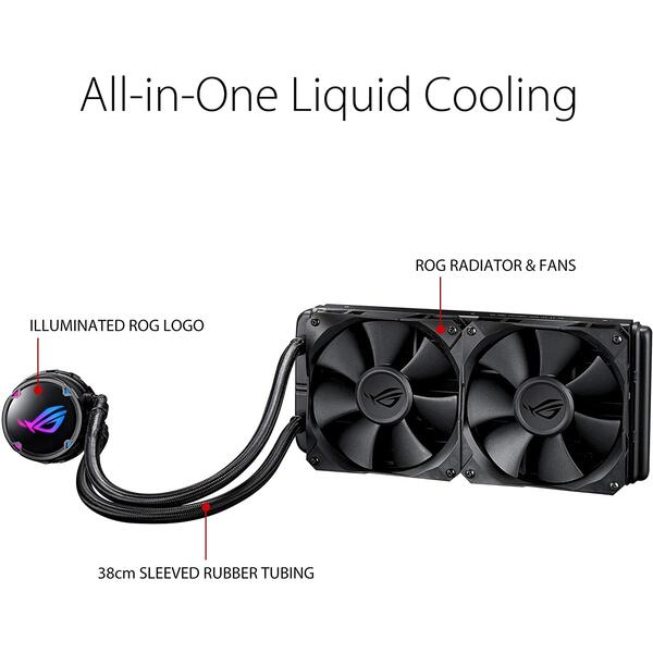 Cooler cu lichid Asus ROG STRIX LC 240