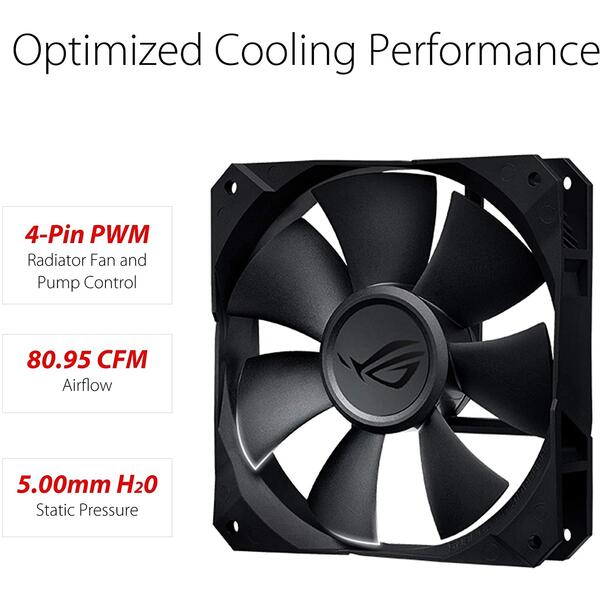 Cooler cu lichid Asus ROG STRIX LC 240