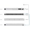 Ubiquiti USP-RPS UniFi Redundant Power System